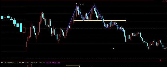 去中心化超额抵押稳定币协议Argo已上线Aptos主网