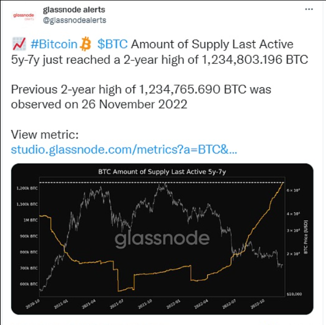 狗狗币DOGE过去24小时涨幅达到14.8%