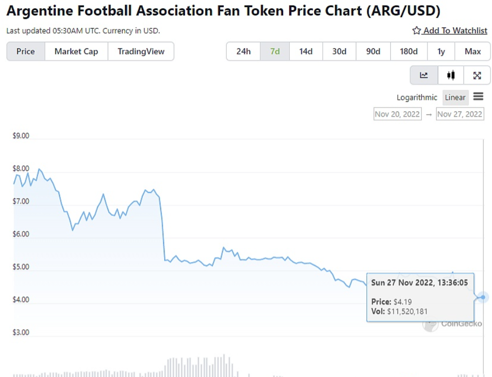 推特将集成Signal协议用于开发加密私信功能