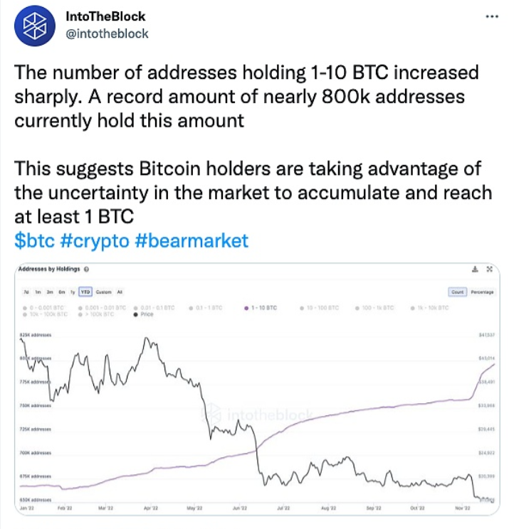10月份全球Web3.0领域融资总数量为76笔，环比下降31.51%