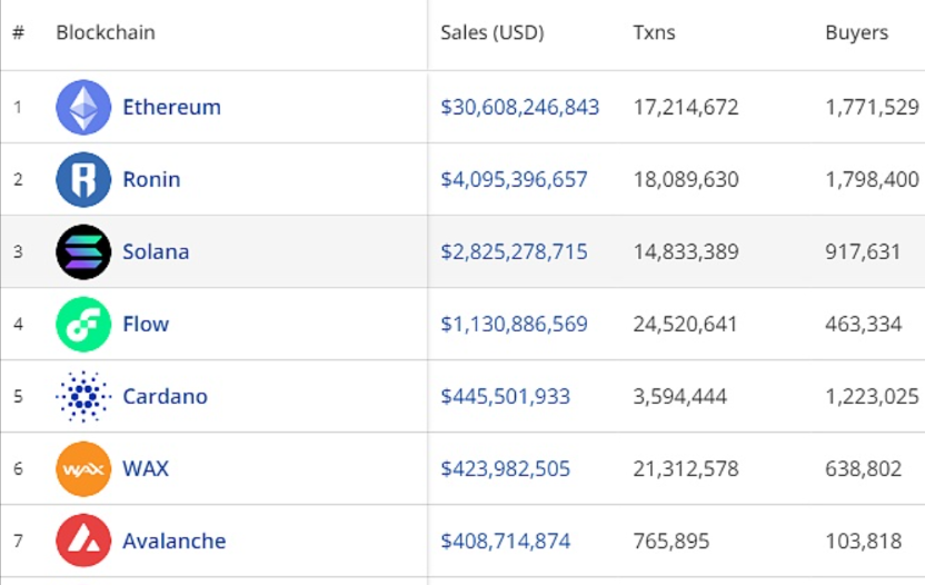 一则关于Wrapped Ethereum(WETH)脱锚的玩笑在推特上广泛传播