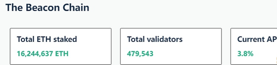 目前stETH/ETH交易对流动性池出现倾斜