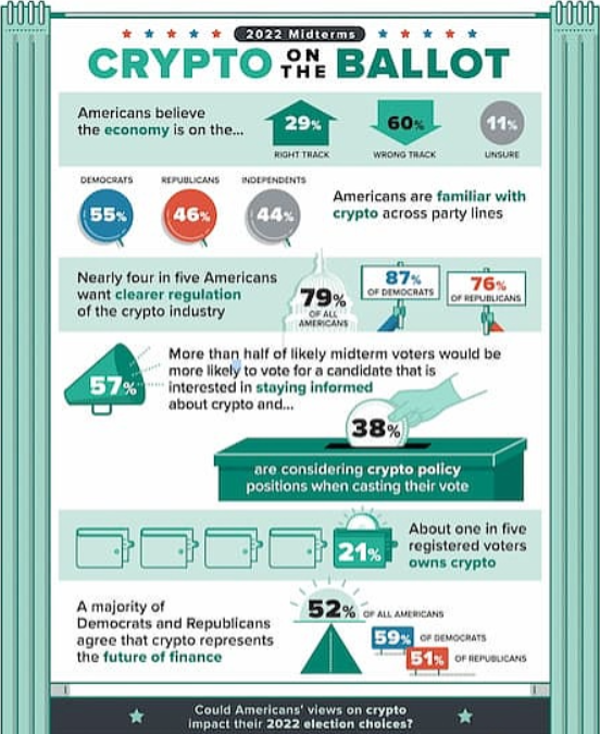 BitGo将在月底前为DOGE和wDOGE提供热钱包、合格托管和自管托管