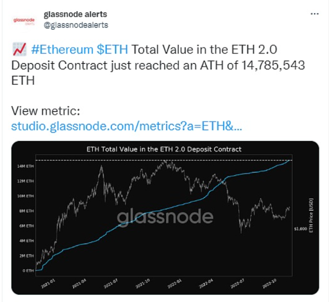 Friktion首次为机构客户推出了加密货币贷款产品