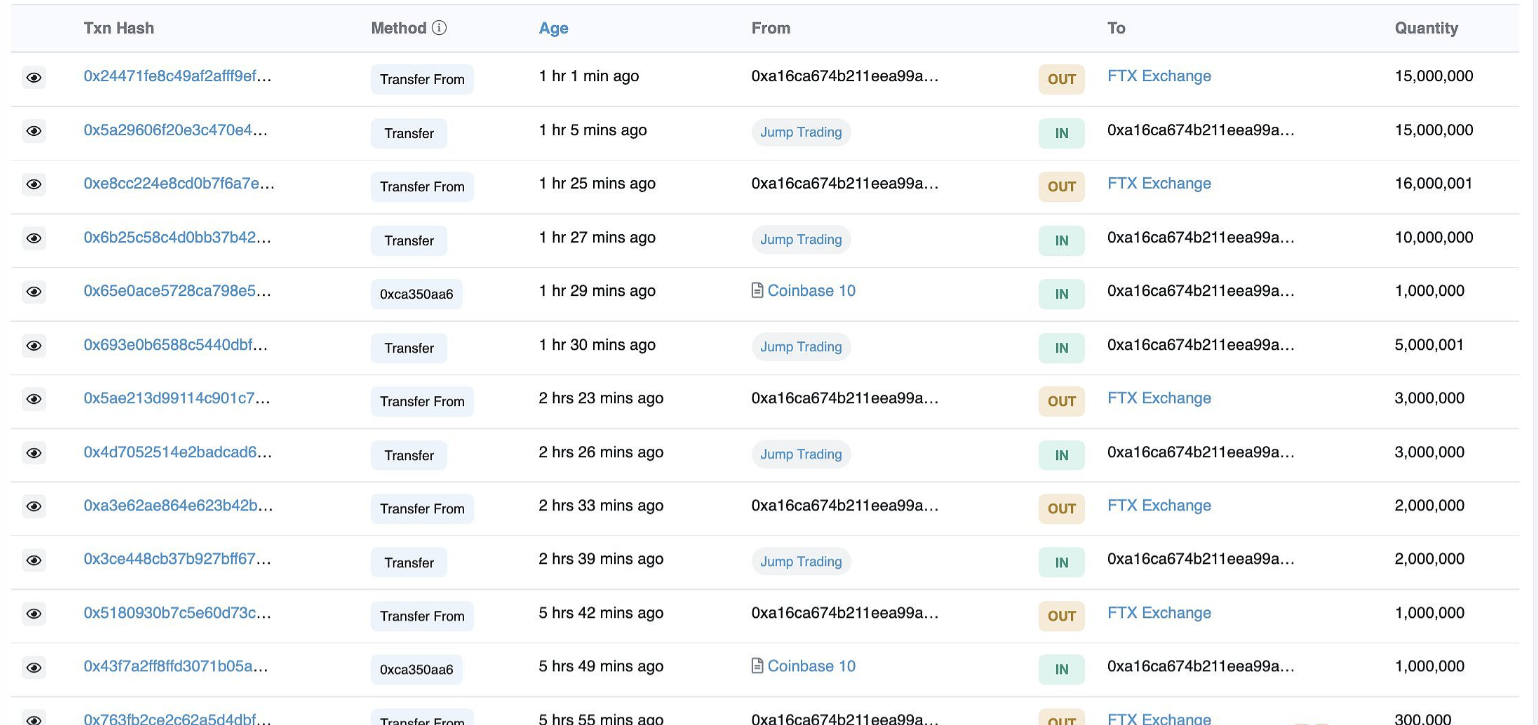 Friktion首次为机构客户推出了加密货币贷款产品
