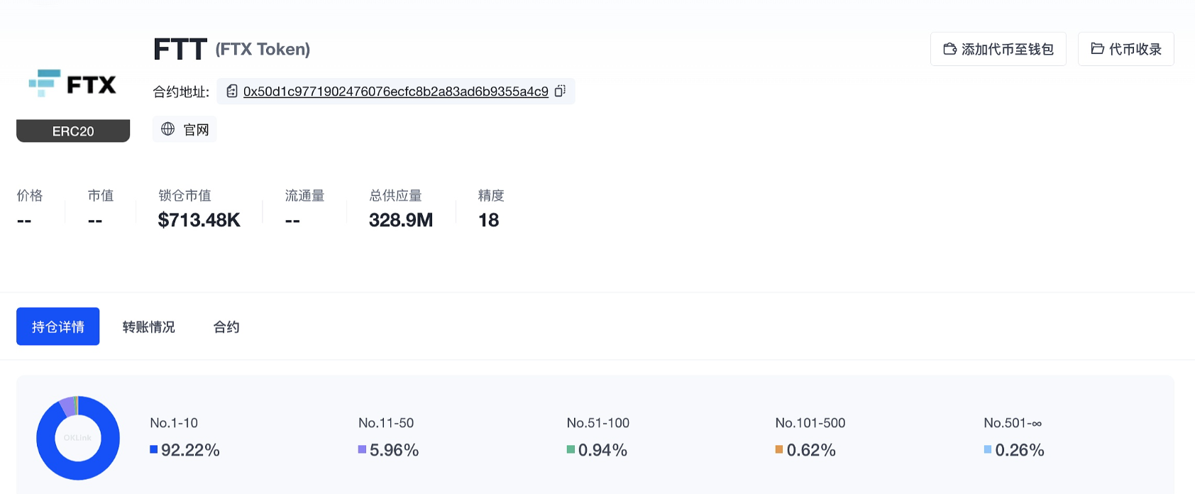 Polygon区块链已经成为将Web2消费者转移到Web3的主要门户