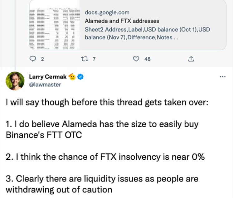 Alameda有足够资金可以通过场外交易买入Binance持有的FTT