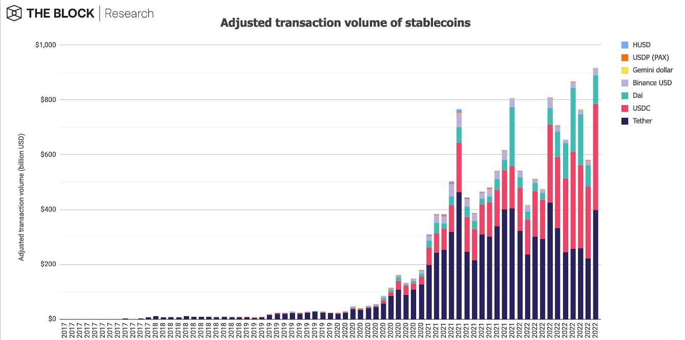 金融经纪公司及衍生品交易商IG Group宣布推出专注于数字资产、Web3和DeFi的软件技术公司tasty Software Solutions