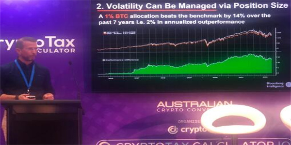加密市场未知的恐惧 阻碍了加密货币的投资