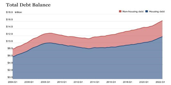 加密市场市场不会很快飙升 所以要习惯加密黑暗时期