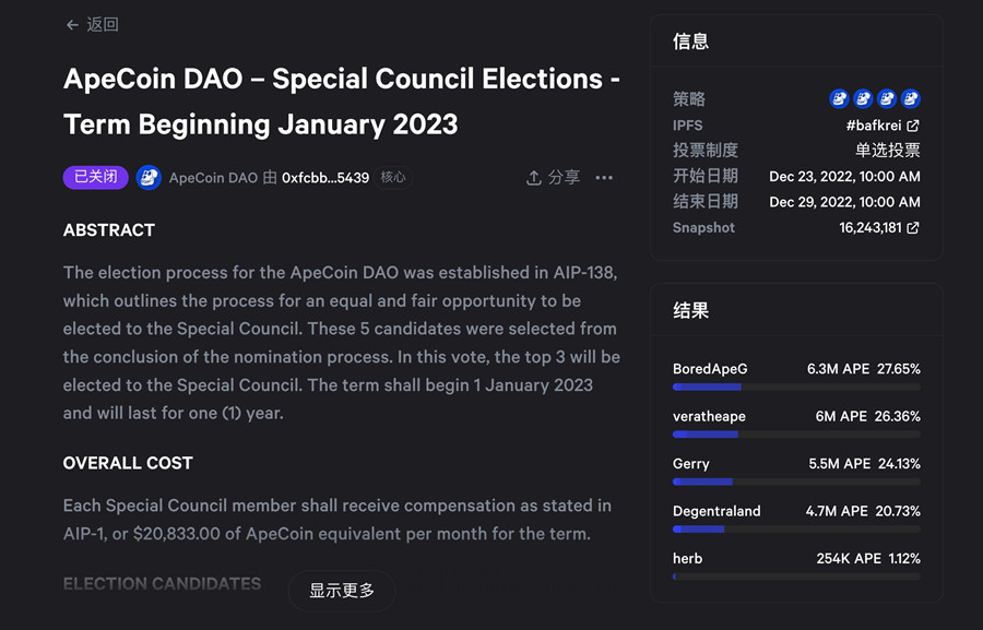 黄立成投下ApeDAO委员选举逆转130万票 将榜四捧上龙头