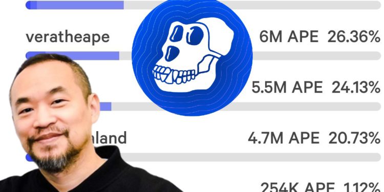 黄立成投下ApeDAO委员选举逆转130万票 将榜四捧上龙头