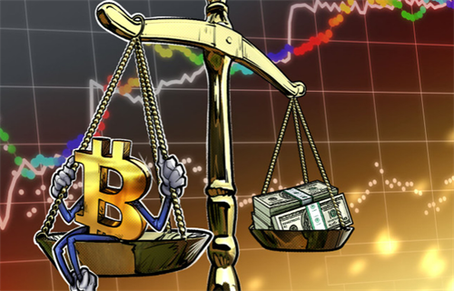 比特币投降史上第四差 因为BTC持有者在一周内损失了100亿美元