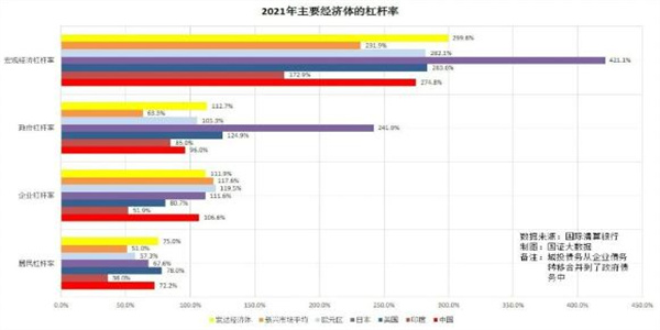 印度经济现已超越英国 我们是否应该警惕印度?