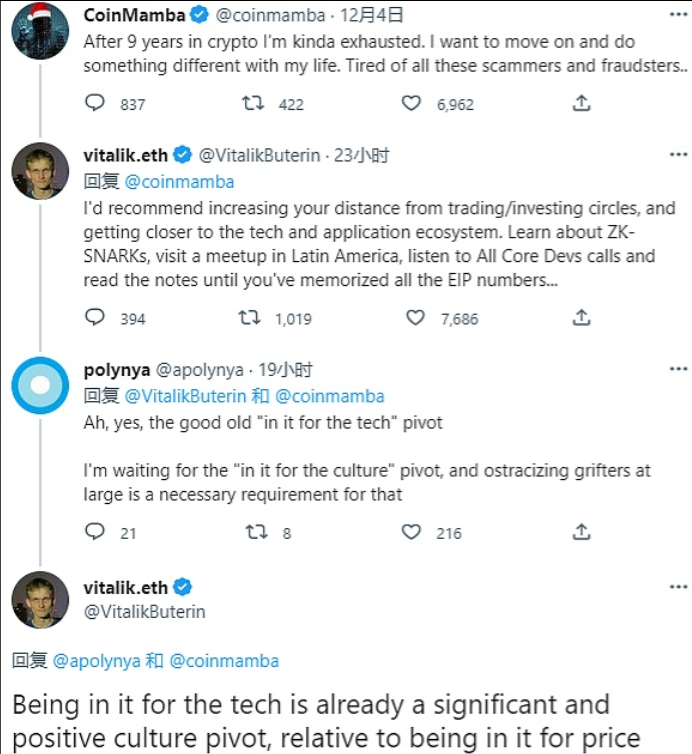 2.2万个新的.eth账户（总计约为61.2万）