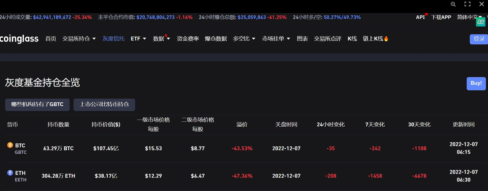 以太坊二层扩容方案Optimism今日宣布了其第二轮追溯性公共产品募资(RetroPGF 2)