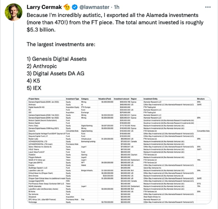 CNBC Mad Money节目主持人Jim Cramer在他最近的节目中敦促投资者不惜一切代价兑现他们的加密货币