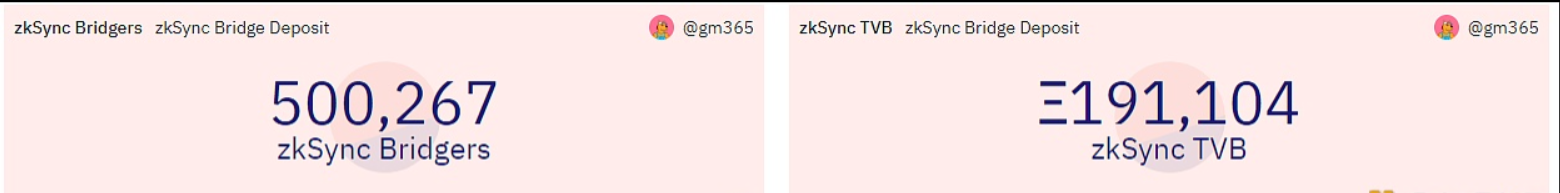 获赠项目包括 Gitcoin、clr.fund、ETHPlanet、Kiln、斯坦福区块链研究中心等
