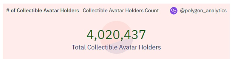 GoPlus Security将能够进一步开发安全数据，构建安全服务市场