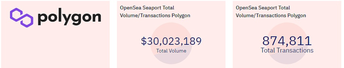 Sui基金会将在接下来的几周内与社区合作，以确保该计划实现其目标