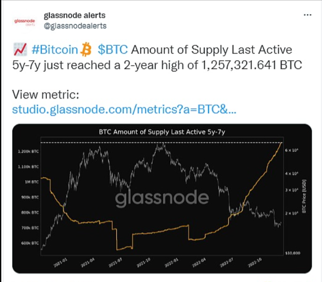 ApeCoin DAO社区已发起提案AIP-77
