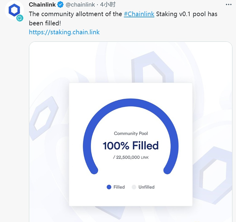 全球最大的比特币基金Grayscale Bitcoin Trust(GBTC)价格相较于比特币价格的折扣创下近50%的历史新高