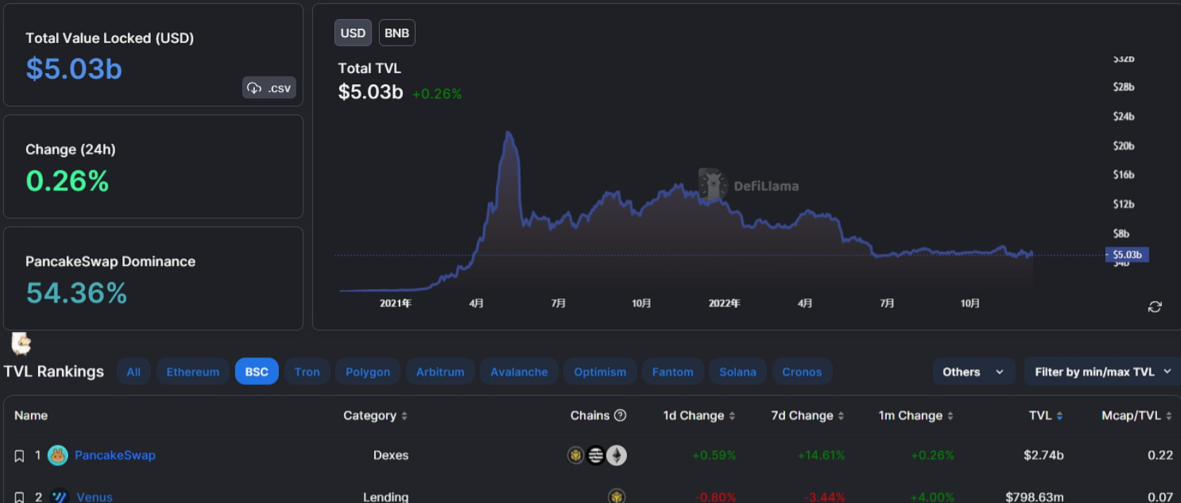由光谷动漫企业艺画开天制作的《三体》动画正式开播