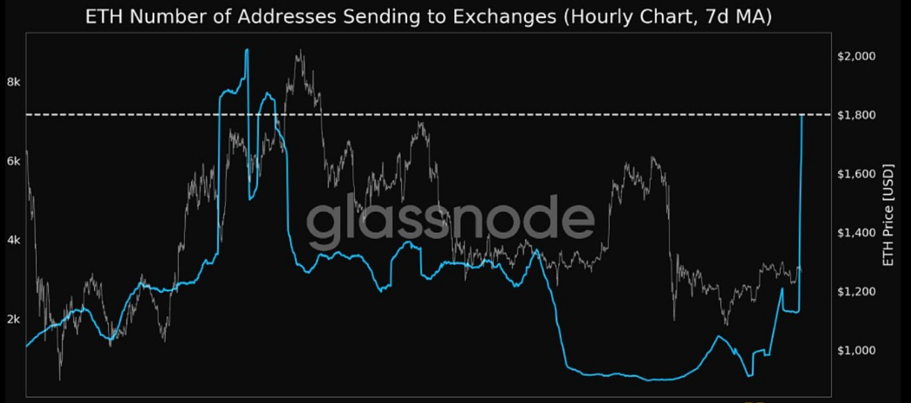 由光谷动漫企业艺画开天制作的《三体》动画正式开播