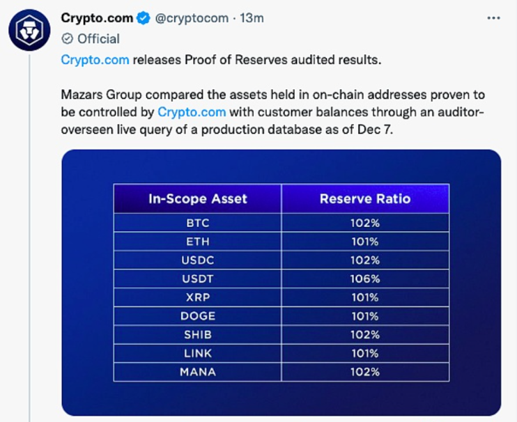 Forum3 将利用这笔资金将数字收藏品带入品牌忠诚度奖励计划