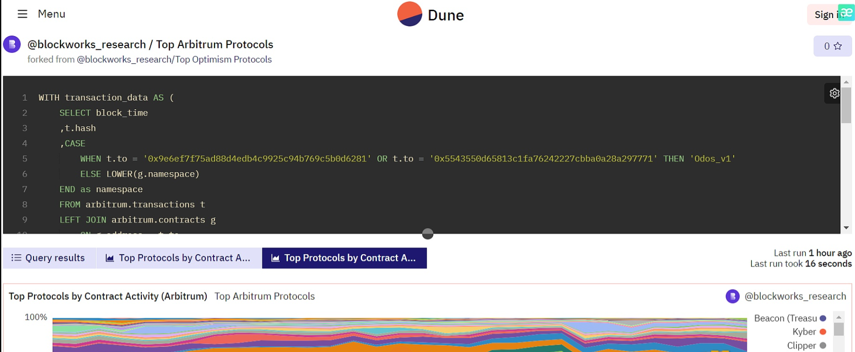 加密货币交易所Coinbase前首席技术官、风险投资公司a16z前合伙人、天使投资人Balaji Srinivasan在其推文中表示