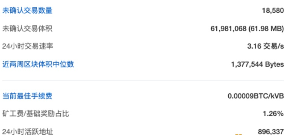 COTI、Armadillo、Cask和DeFiEdge等项目将在其DApp集成Chainlink Automation