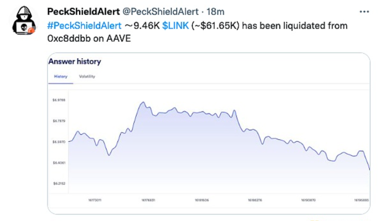 Eric Sturdza Investments等多家对冲基金开始加大做空加密矿企股票