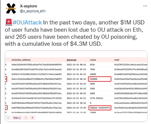 SushiSwap 的 KashiPairMediumRiskV1合约因一处逻辑漏洞遭遇两次攻击