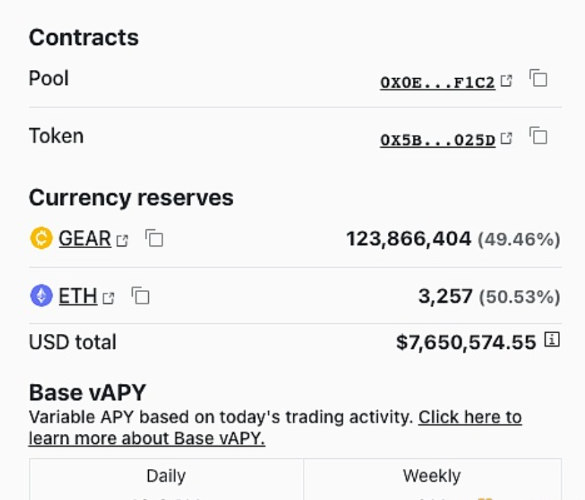 GEAR 是 DeFi 可组合型杠杆协议 Gearbox Protocol 的原生 Token