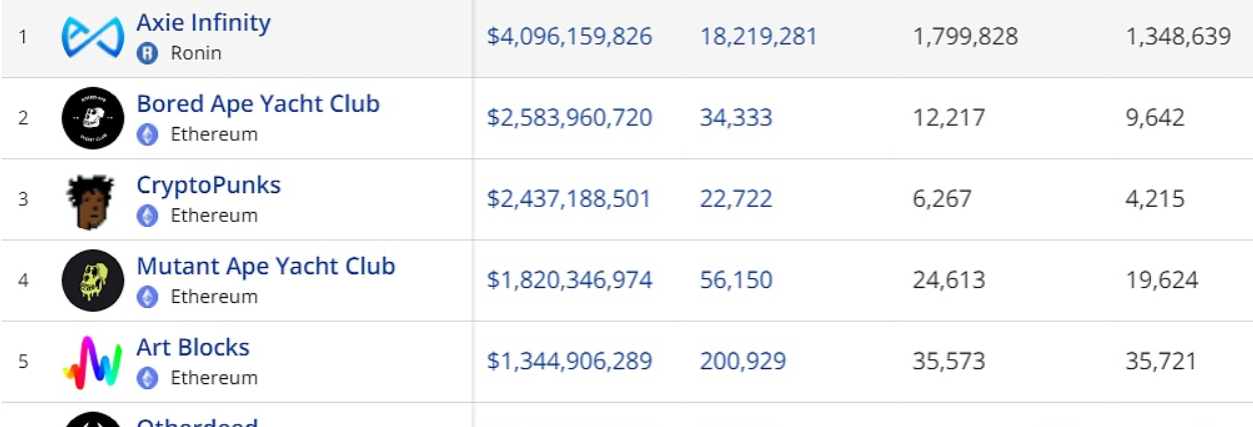 预计2023年1月份或2月份是LPR调降的时间窗口