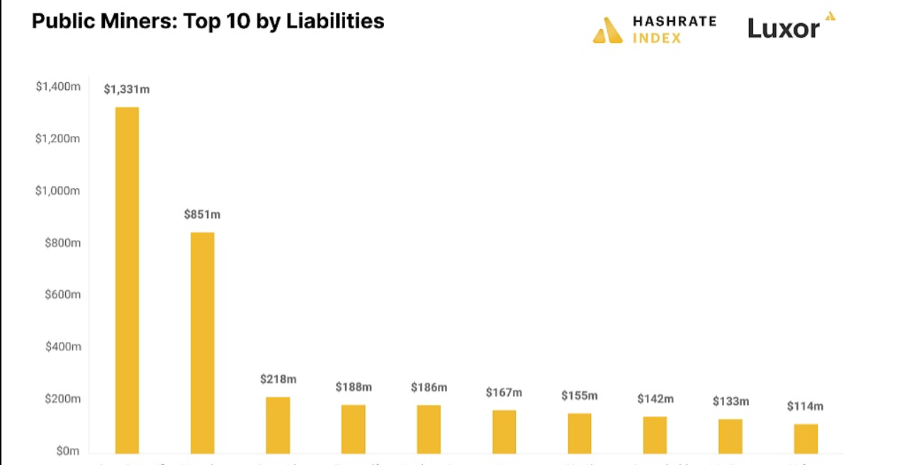 Web3社交图谱协议Lens Protocol官方推特宣布发布LensSDK的第一个开发者预览版