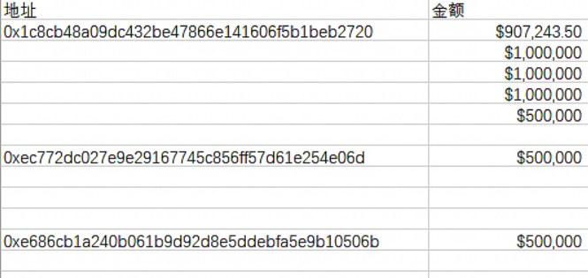 用户在HyperPay钱包中将相应币种存放至对应机枪池中可获得相应HBT收益