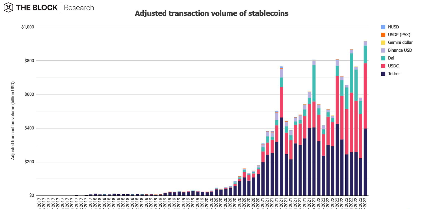 雅达利Atari品牌代币ATRI计划于2022年底前发行