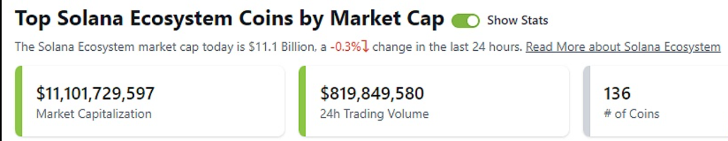 OpenSea 目前已新增 BitKeep Chrome 插件入口并将其作为官方推荐的多链钱包