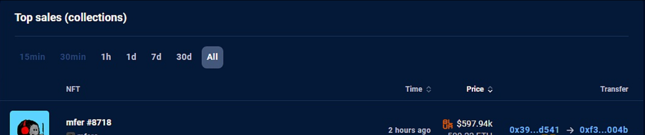 Bounce V3 DeFi创新包括实施并购协议等