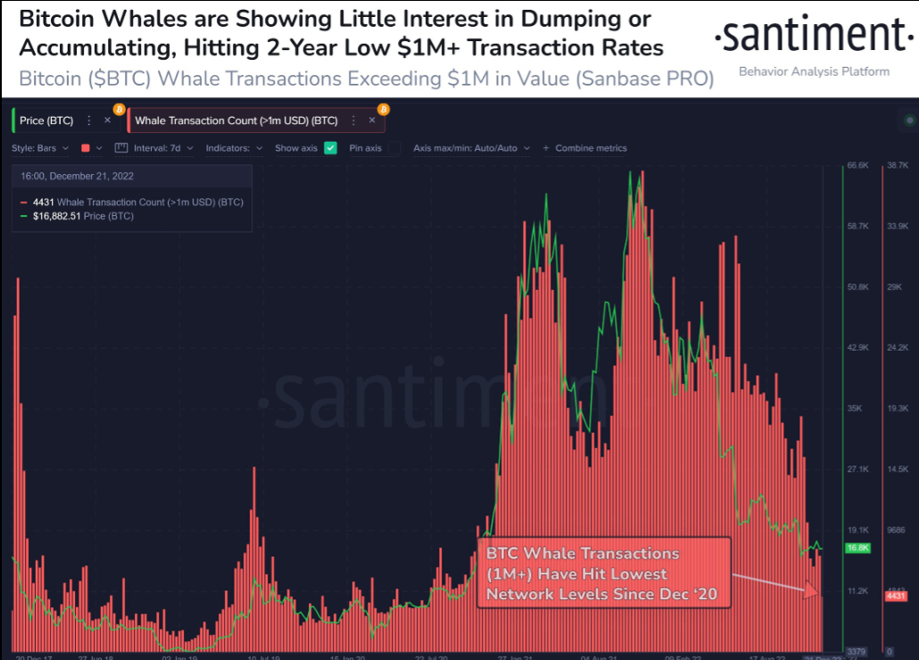 新加坡加密交易公司QCP Capital该风投机构认为美联储可能会继续向市场施压