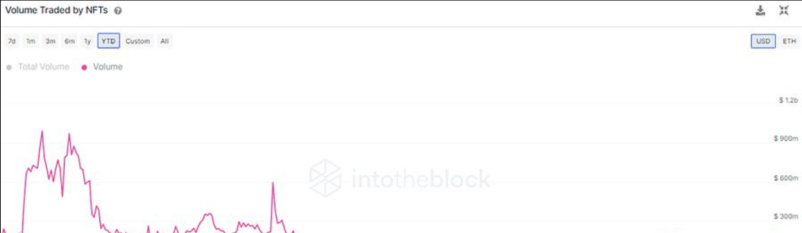 深圳罗湖于12月30日发布《深港深度融合发展白皮书》