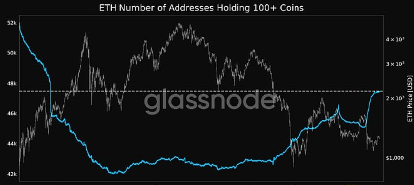 以太坊上提供交易奖励的DEX Torah Finance宣布将向UNI和CRV持有者空投TRH