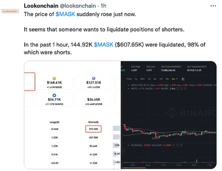 Ronin链上NFT销售额最高记录发生在2021年8月,当月销售额达到848,240,858.15美元。