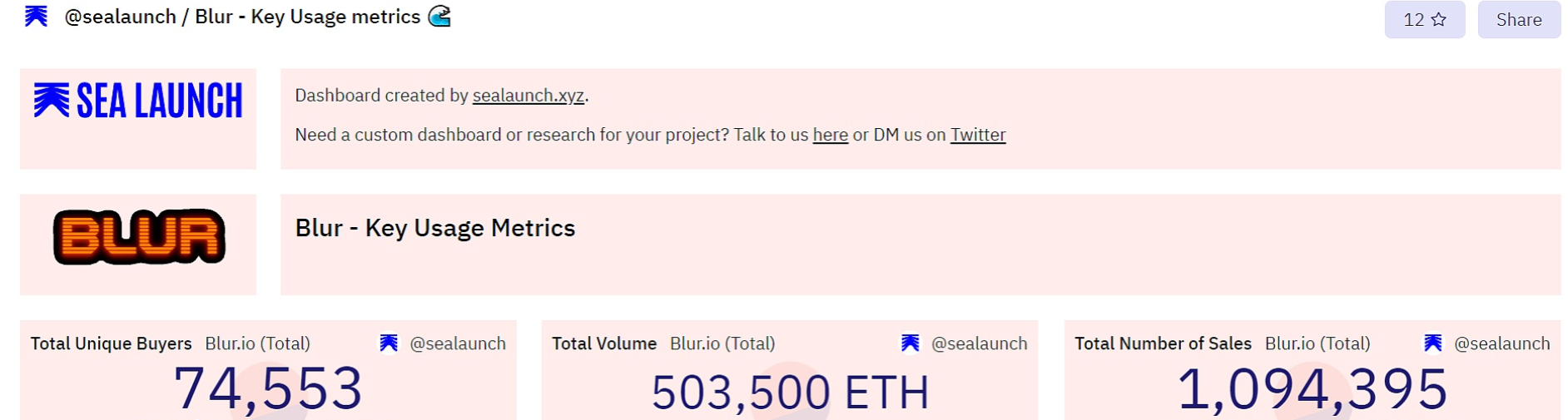 OKB超越Polygon成为市值第10大加密货币