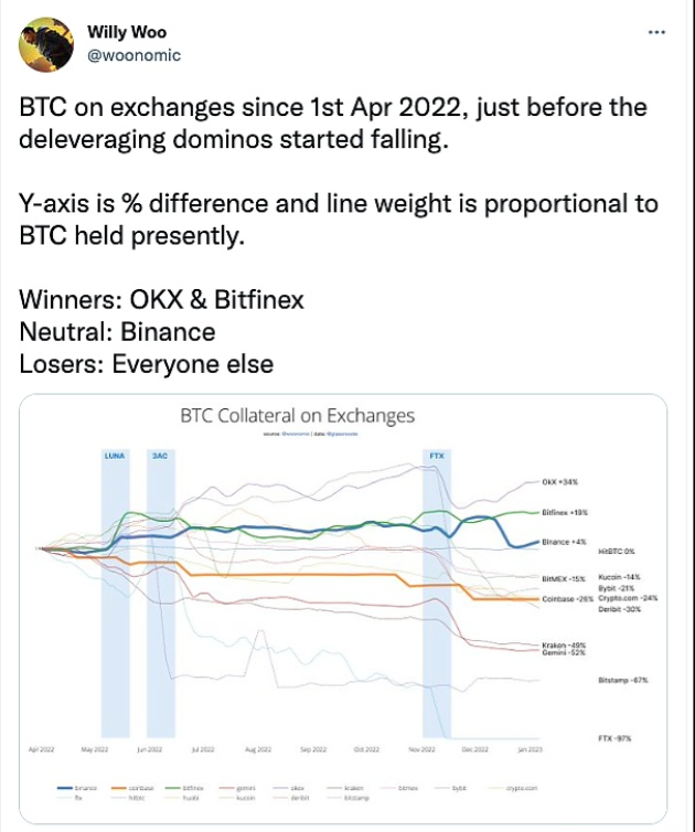 2月FOMC的决定仍取决于关键数据的发布