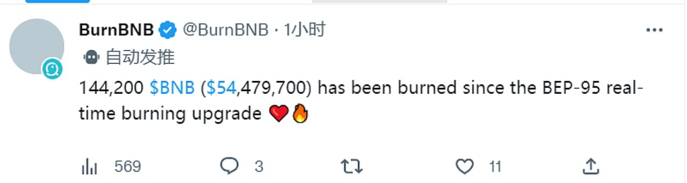 Steve Aoki 并没有出售其全部藏品目前仍持有部分蓝筹 NFT