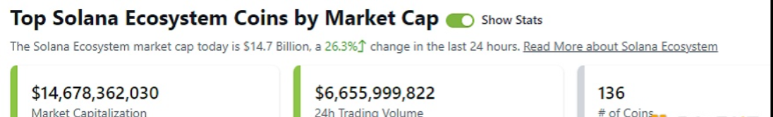 Yuga Labs元宇宙项目Otherside上地块Otherdeed #89263 NFT以（约28.4万美元）的价格成交