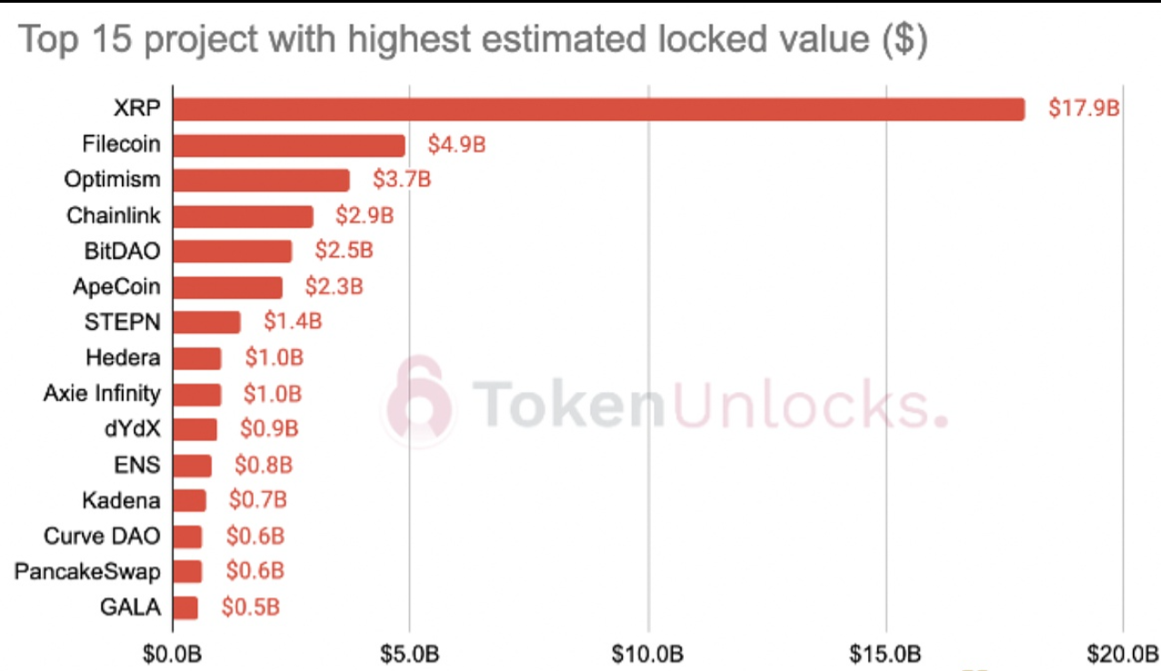 加密货币交易所Okcoin与投资机构Paradigm宣布向比特币核心维护者Marco Falke提供新资助