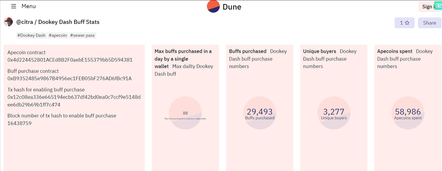 Coinbase将作为BVB的高级合作伙伴
